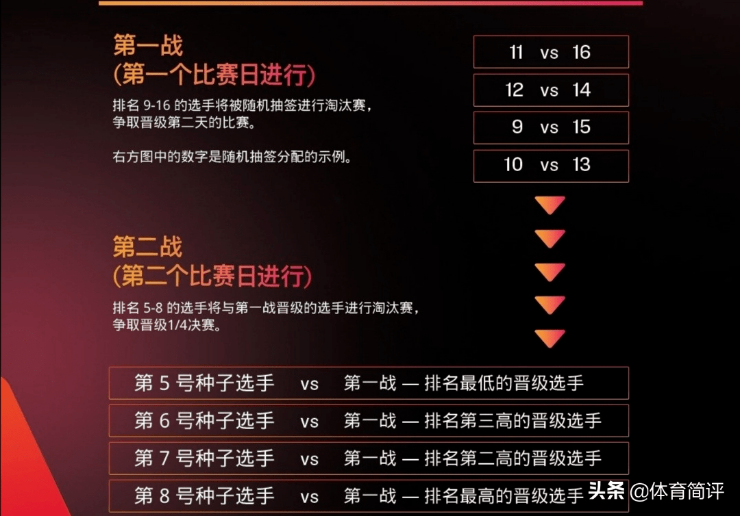 2025新澳门精准免费提供详解释义、解释落实